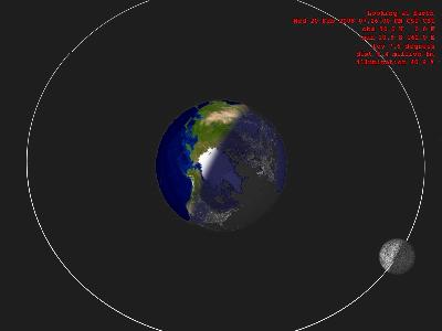 Earth-Moon system before eclispe